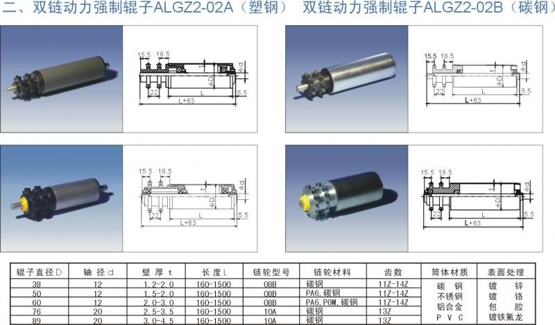 雙鏈動力強(qiáng)制輥子ALGZ2-02A（塑鋼）
